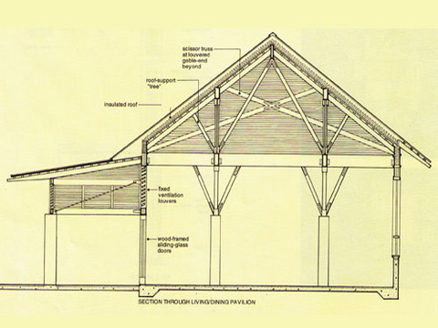 Mauna Kea Compound Residence